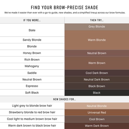 Precise Brow Pencil